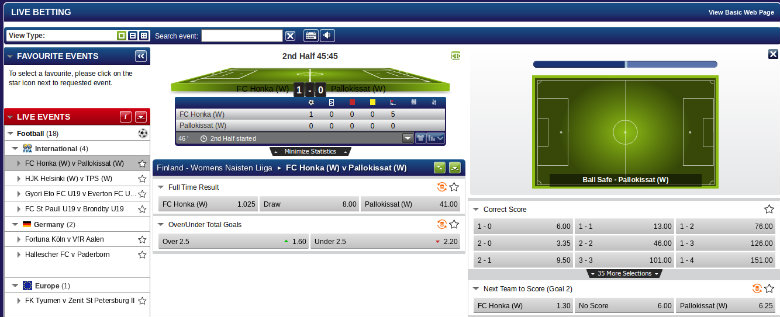 Better 1 Deposit Casinos casino dream vegas no deposit bonus Inside the Canada To own March 2024